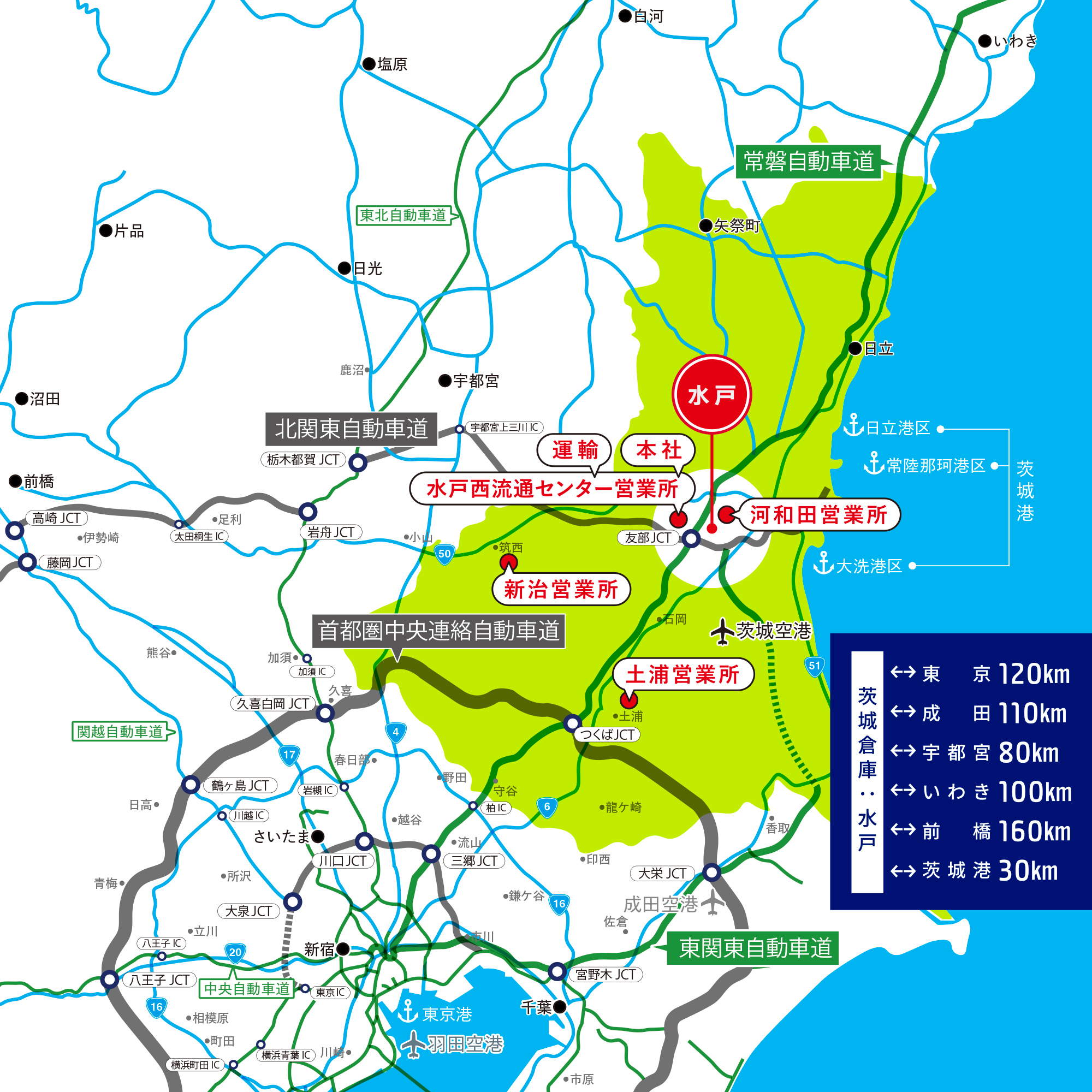 茨城倉庫株式会社